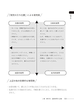 多面的・多角的思考を促す 道徳教材発問大全集 (道徳科授業